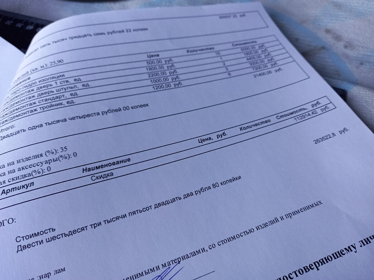 Цена 2021 года