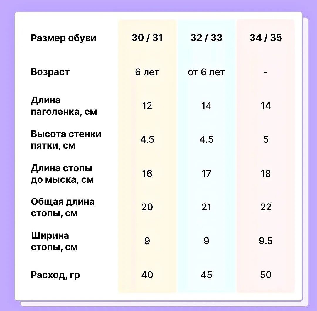 Таблица соответствия российских, международных и европейских размеров для детей, женщин и мужчин