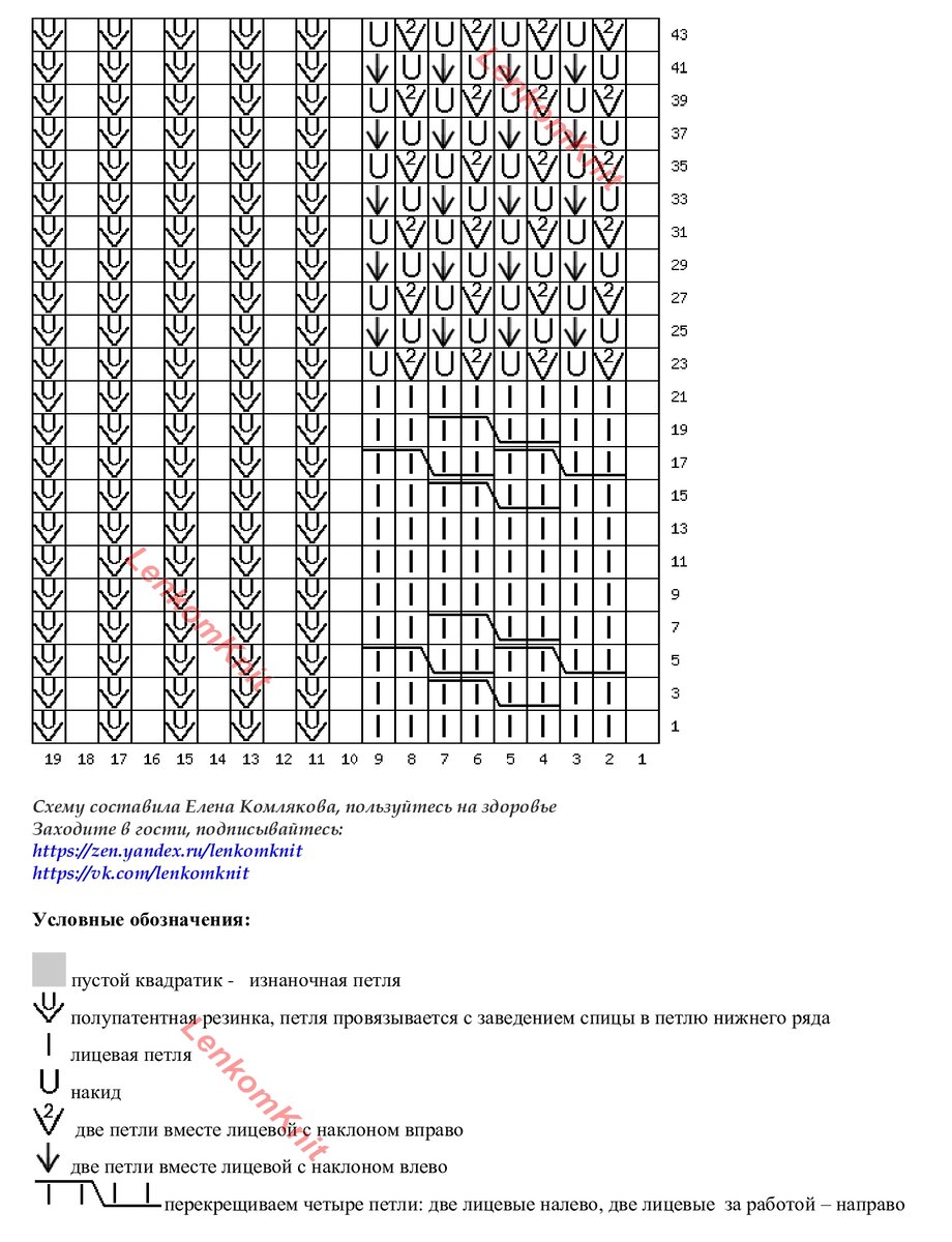 Lenkomknit вязание спицами для женщин с описанием и схемами