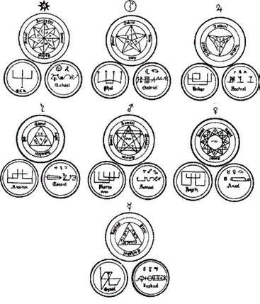 Наборы символов Разумов ("Ангелов и Архангелов") Планет, на основе работ царя Соломона, использовавшиеся Филиппом фон Гогенгеймом (Парацельсом) для лечения.