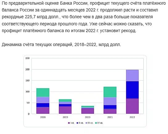 Автор: Автор: https://elitetrader.ru/index.php?newsid=637690  