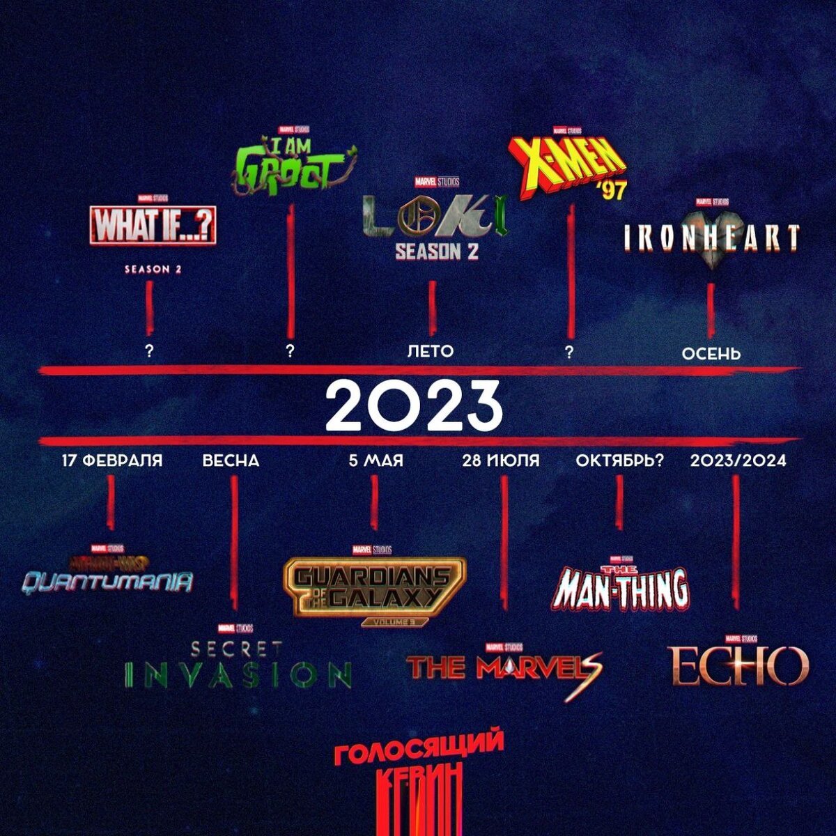 Наглядное расписание проектов