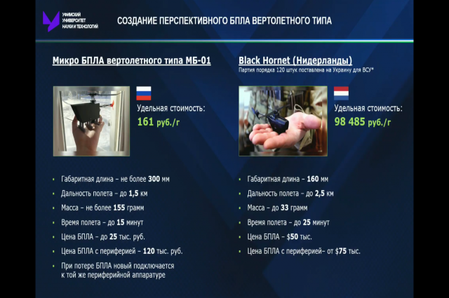    Фото: правительство Республики Башкортостан