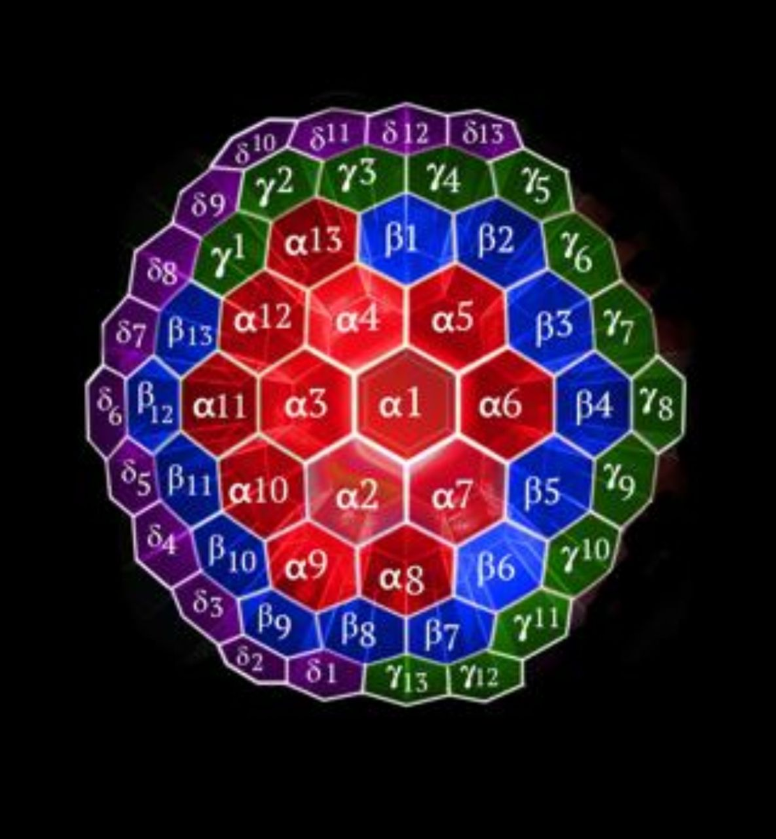 Голограмма Матрицы нашей Земли
