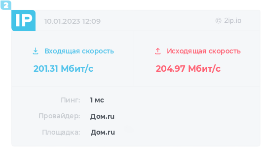 Вы увидите показатели буквально через минуту. Если они будут не в пределах нормы, можно поискать другое место для созвона или попробовать мобильный интернет, если тестировали вайфай