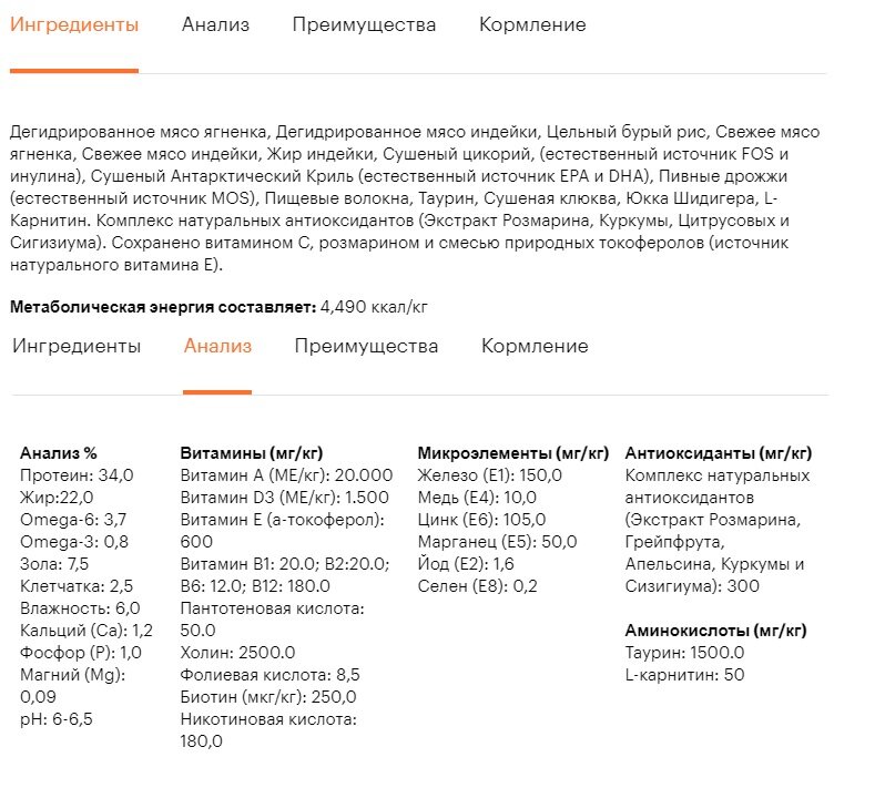Разбор кормов для кошек Grandorf. Европейское производство под эгидой ...
