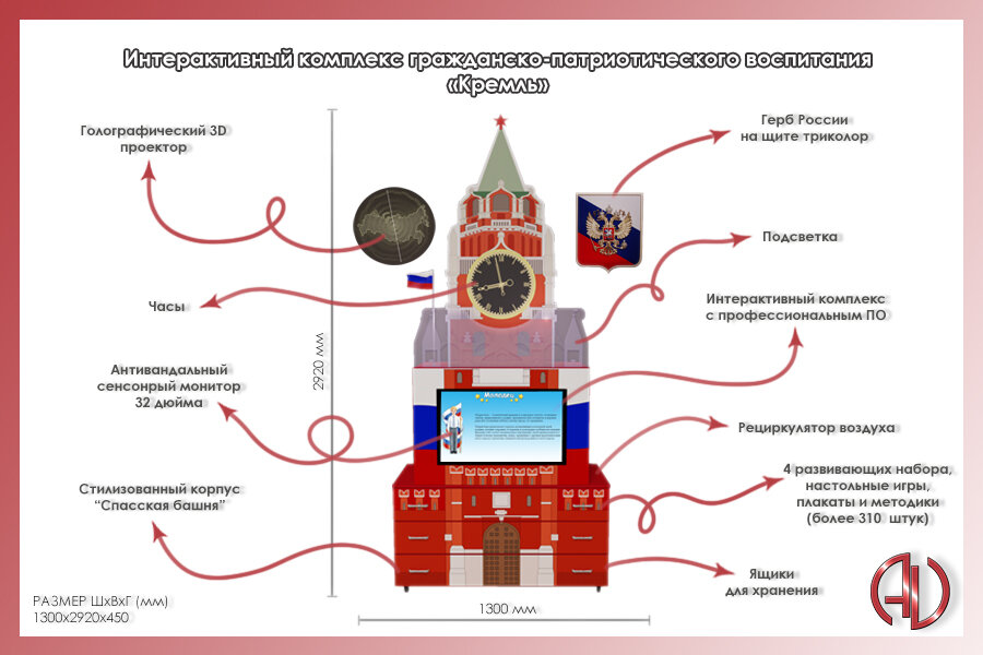 Государственное учреждение образования