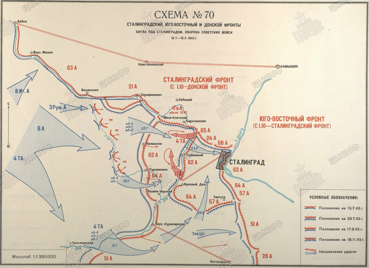 Сталинград где находится на карте. Карта Сталинградской битвы июль 1942 года. Карта Сталинградской битвы август 1942. Карта боевых действий Сталинградской битвы в 1942. Сталинградская оборонительная операция 17.07.1942 18.11.1942.