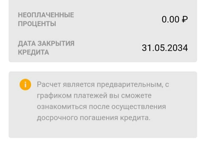 данные по моей ипотеке