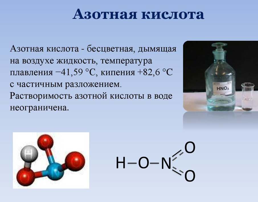 Азотная кислота картинка