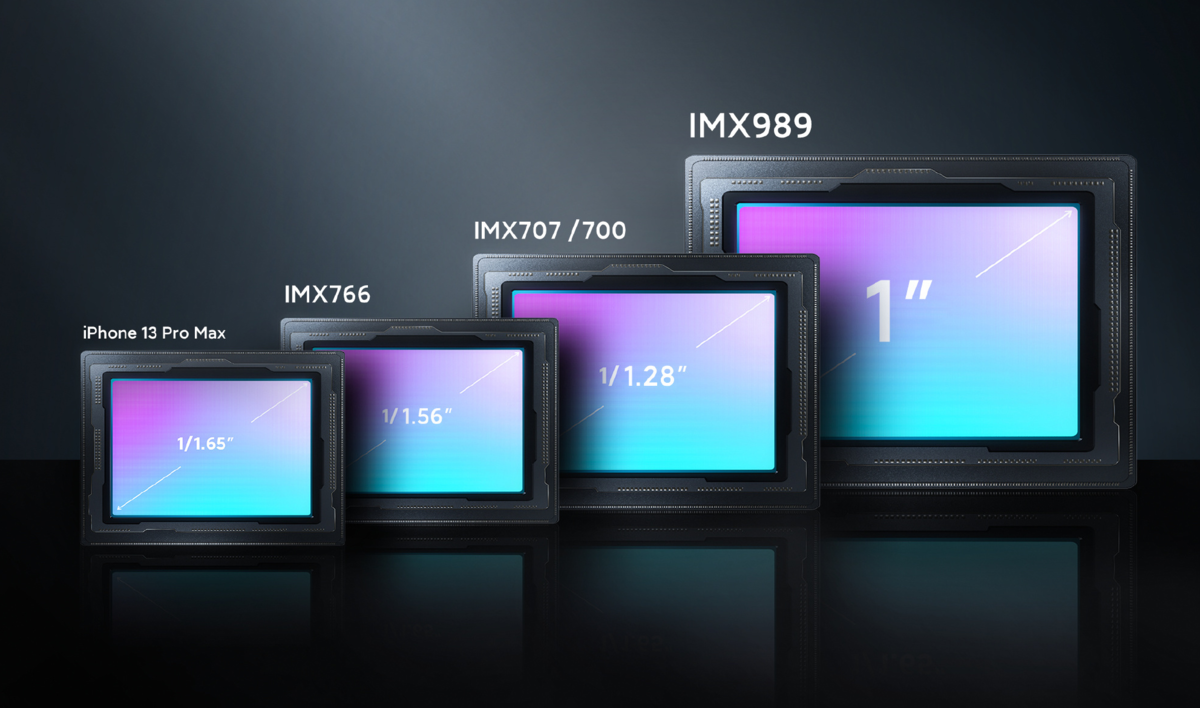 13 s ultra. Xiaomi 12 Pro Ultra. Xiaomi 12s Ultra. Xiaomi 12s Ultra камера. Xiaomi 12 Ultra сенсор.