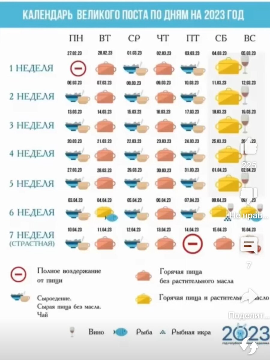 православный календарь на 2023 с постами и праздниками каждый день