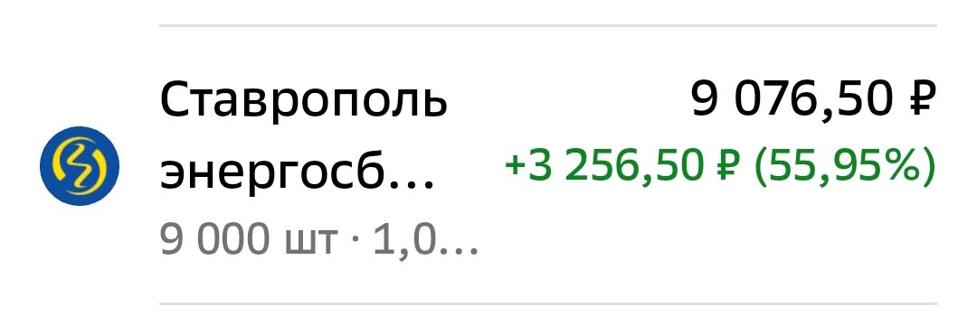 Взято из личного кабинета с целью иллюстрации