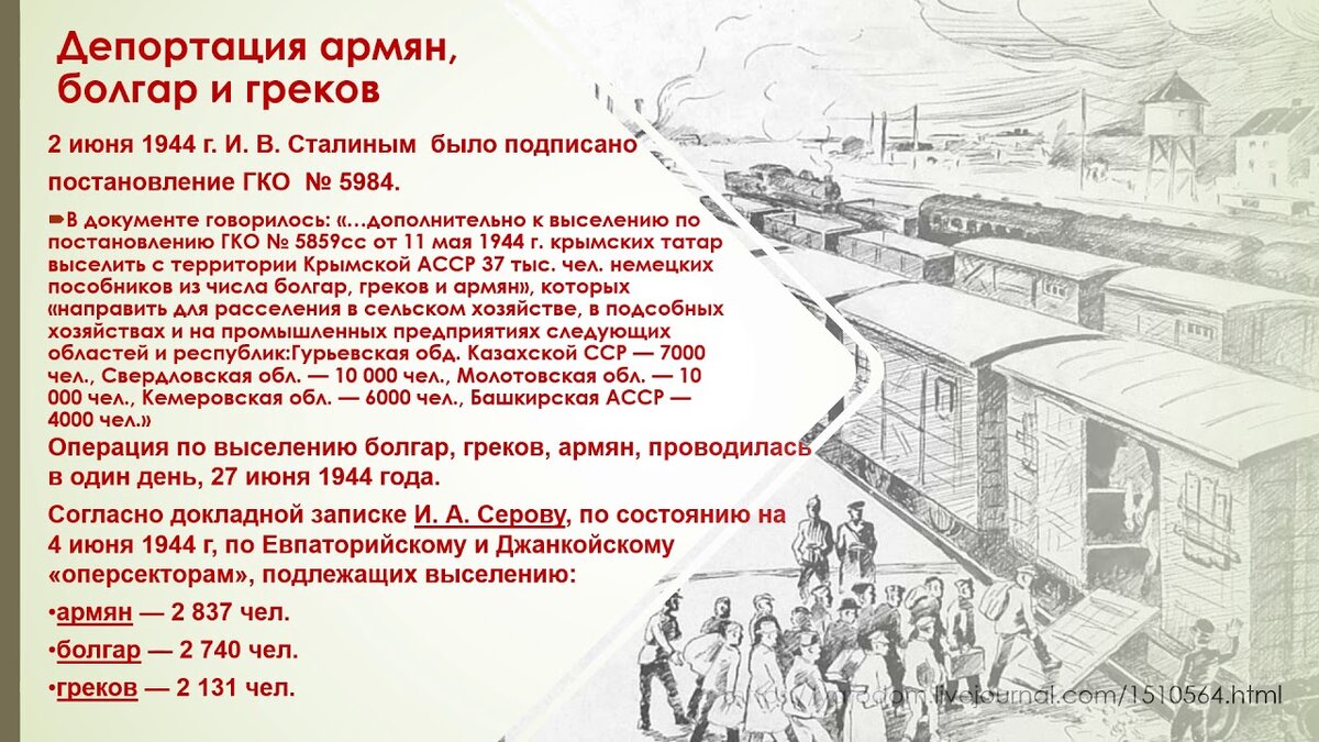 Татары 1944 год