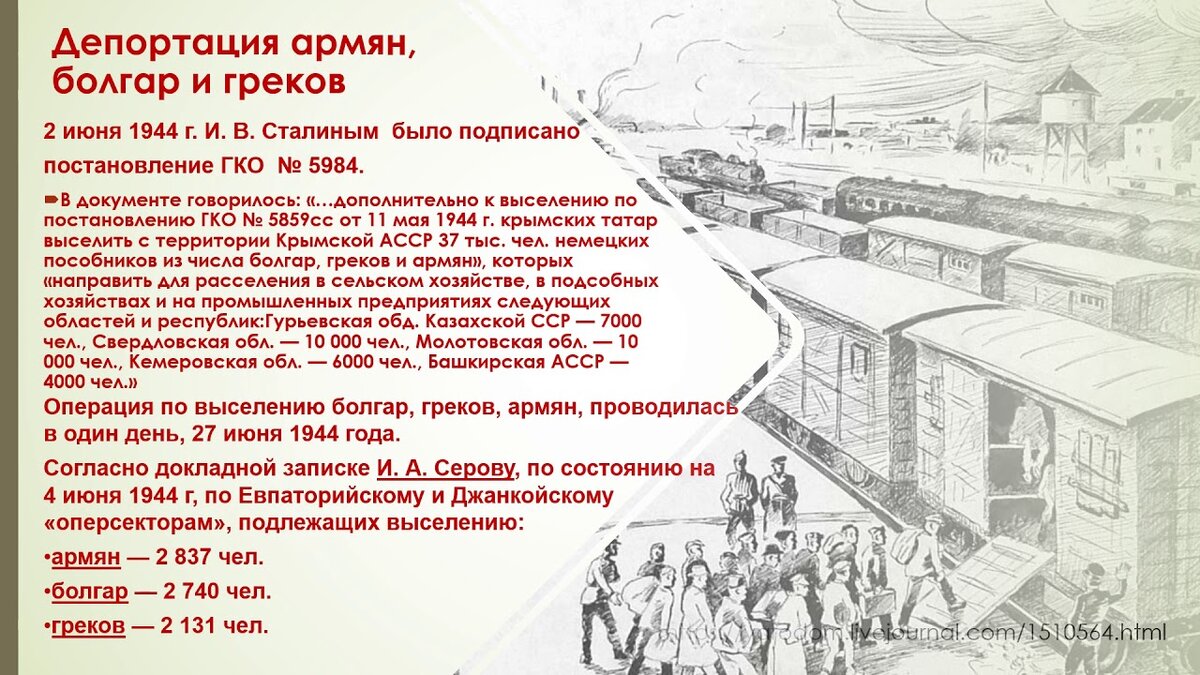 Как можно депортация. Депортация греков из Крыма 1944. Депортация греков, Болгар из Крыма 1944. Депортация татар 1944. Депортация крымских татар в 1944.