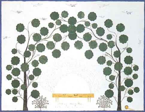 Беседка из тутовых деревьев. 1854