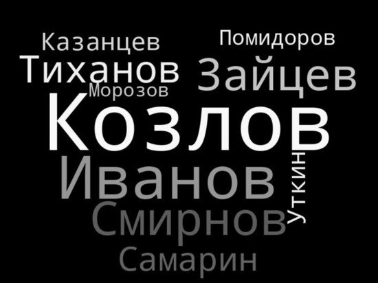     Фото Настенко Влады
