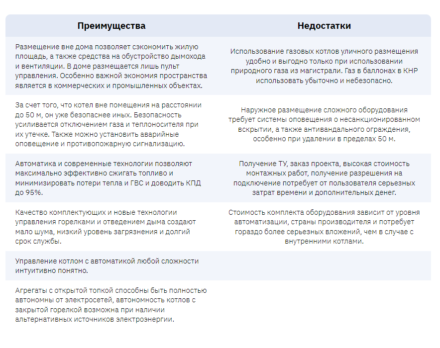 Котел длительного горения | Страница 2 | Форум о строительстве и загородной жизни – FORUMHOUSE