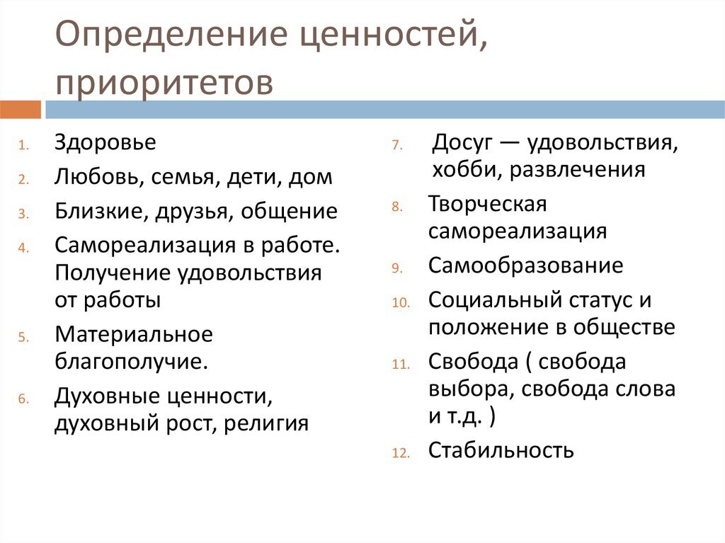 Скрин из ppt-online.org