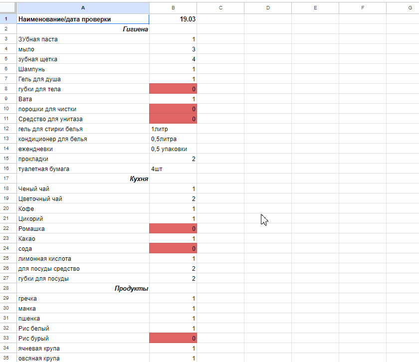 Пыталась составить таблицу запасов для себя