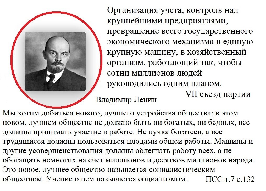 Наглядная иллюстрация к статье