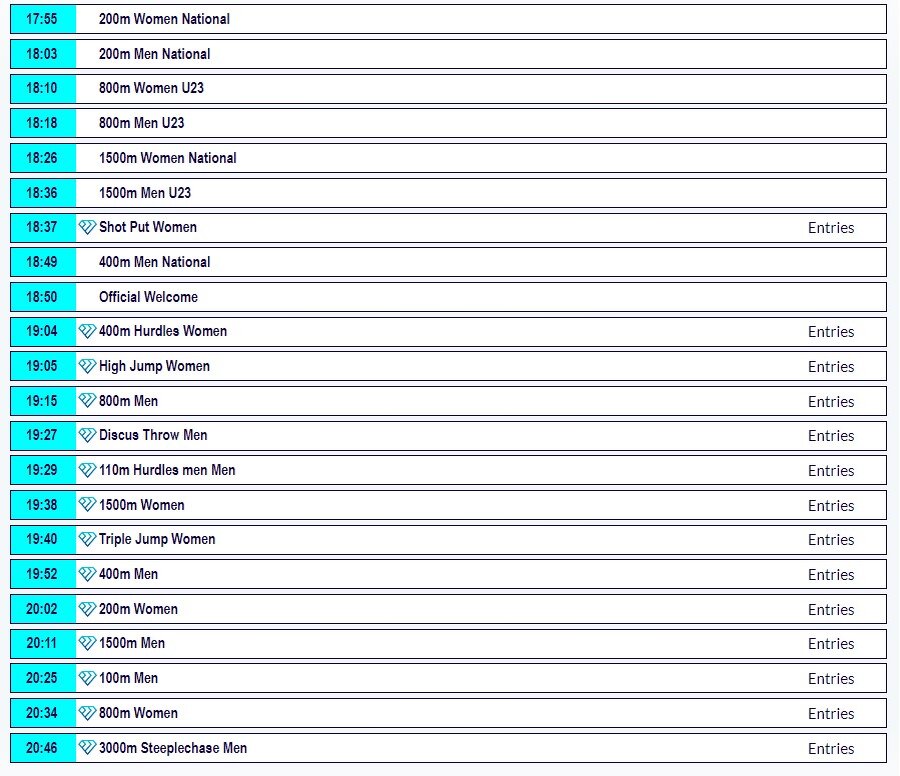 Программа этапа