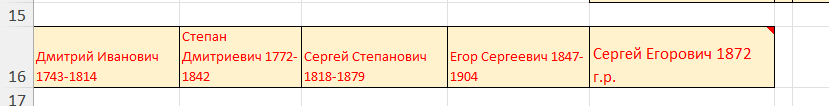 Гусевы 