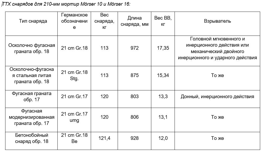 Поздравление с окончание школы | Департамент образования