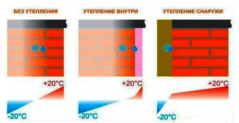 Все профи в одном приложении