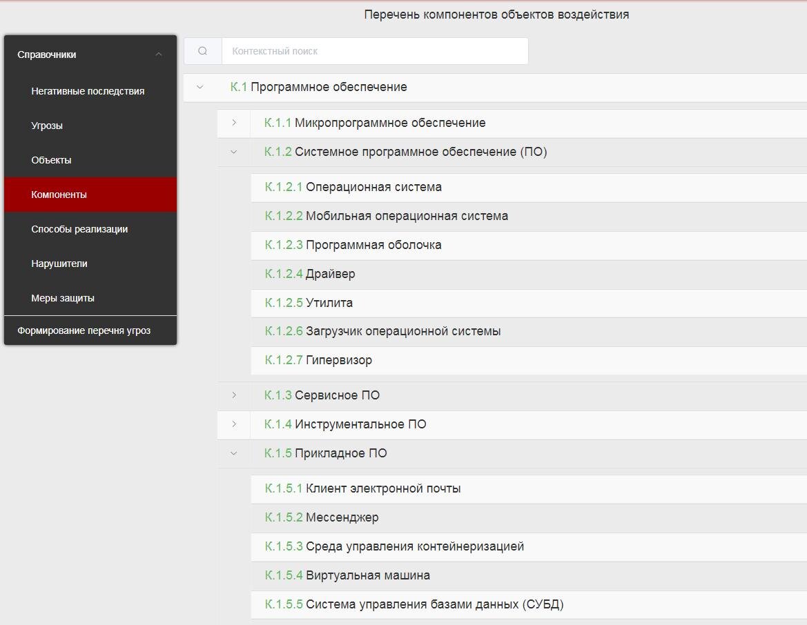 Определение типа актуальных угроз безопасности персональных данных ...