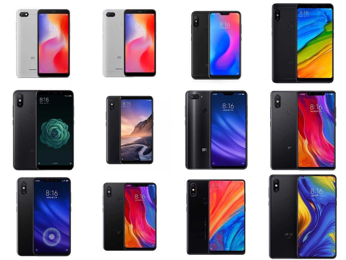 7 главных проблем смартфонов Xiaomi / Redmi / Poco в 2023 году |  AndroidLime | Дзен