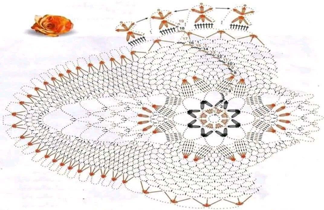 Овальная салфетка крючком – схема и описание некоторых моментов
