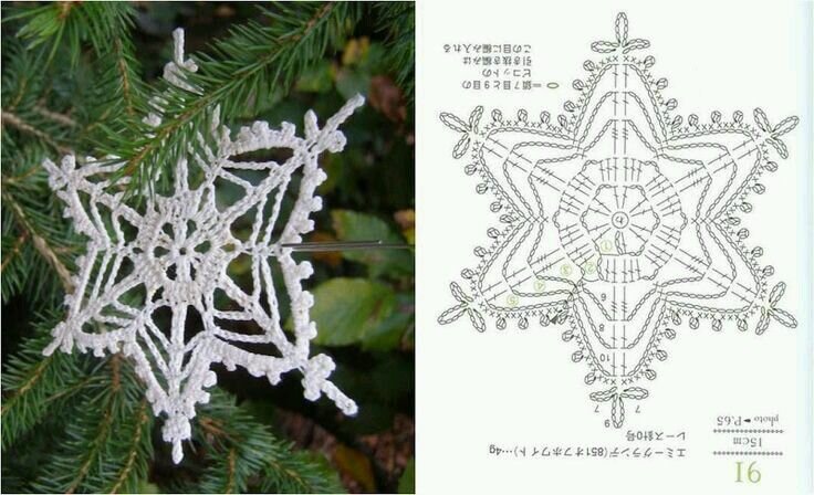 Схемы вязания ажурных снежинок крючком. Вяжем s Biront Дзен