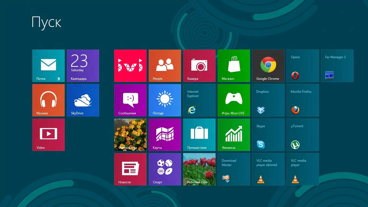 ОС Windows 8. Операционная система Windows 8. Windows 8 Интерфейс. Виндовс 8.1.