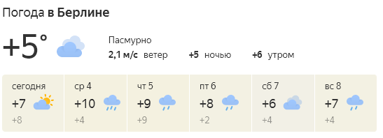 Прогноз погоды в борском на неделю. Понда на Бору. Погода Бор.