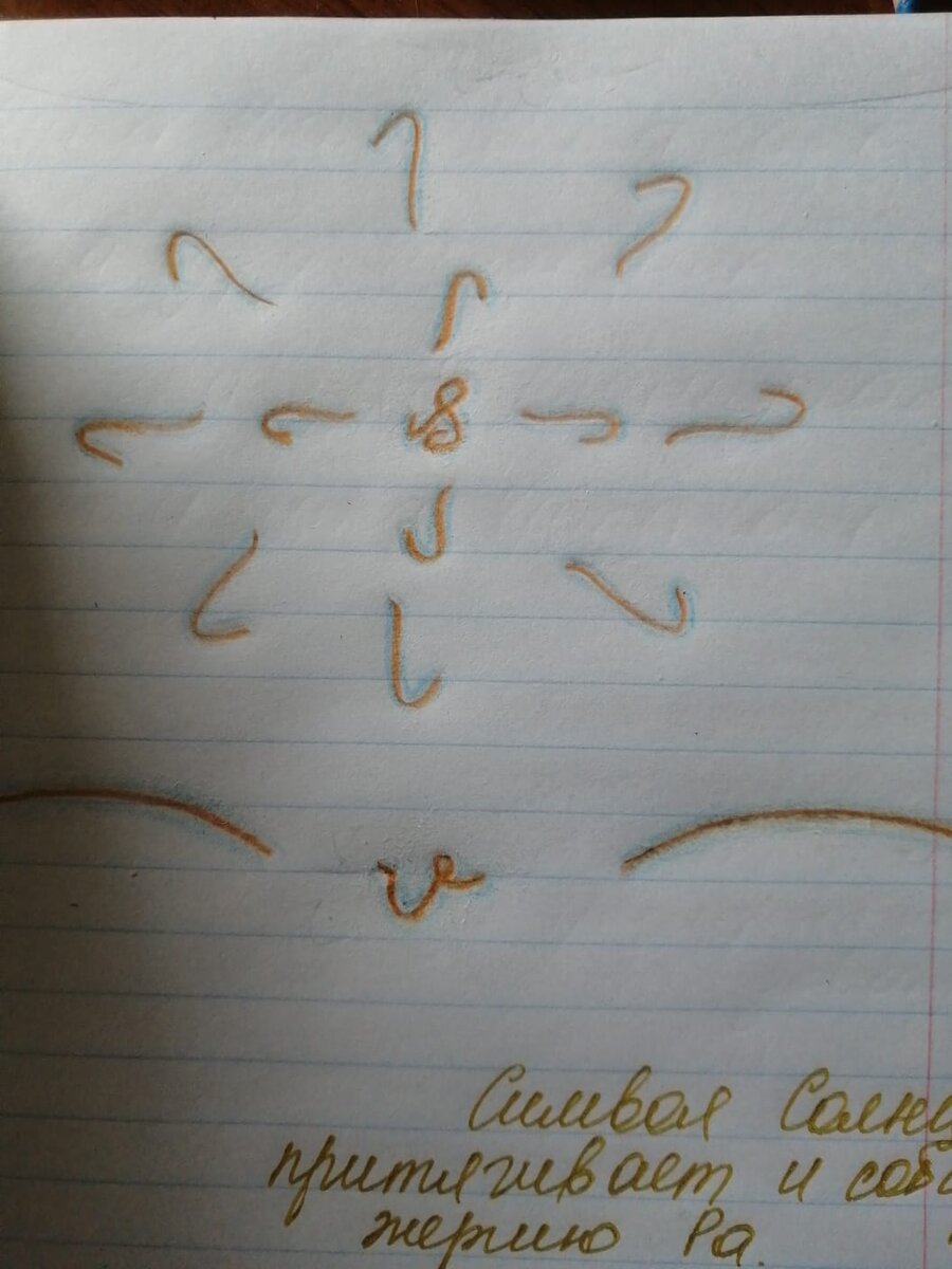 Символ Солнца "Ра" 