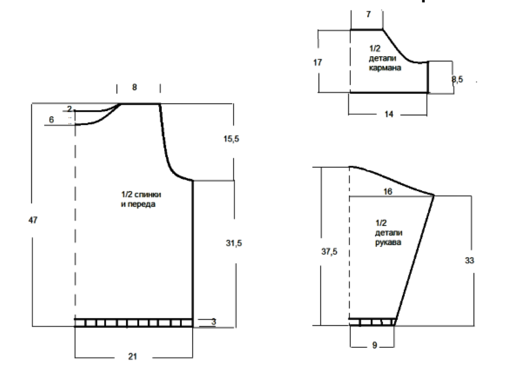 Выкройка свитшот реглан женский