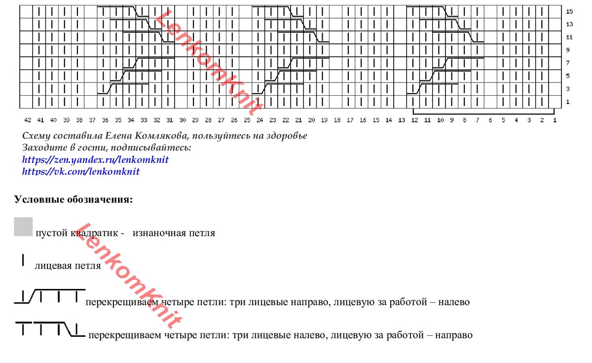 Подборка хороших мужских вязаных моделей