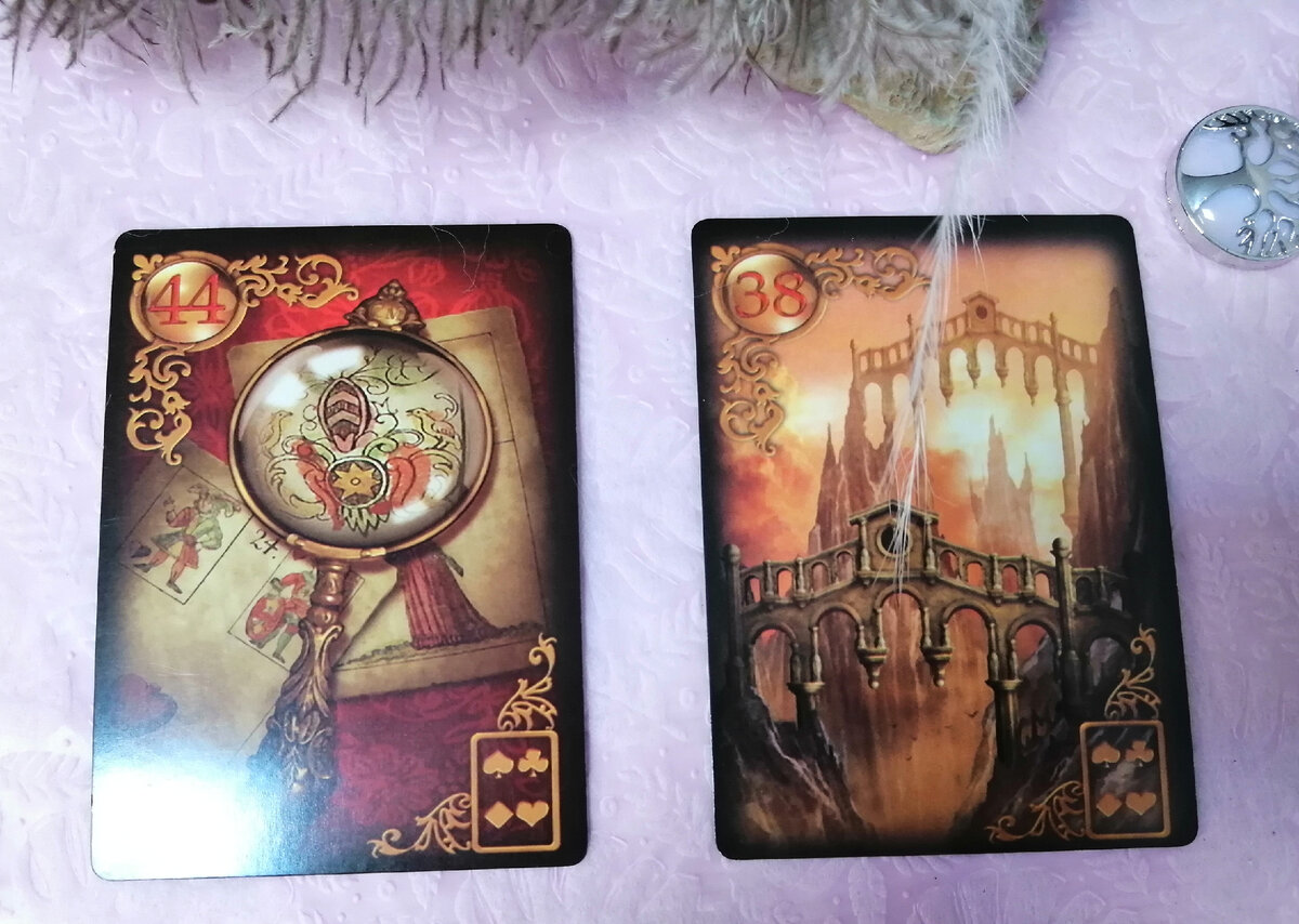 Какой он? Какая Вы? 