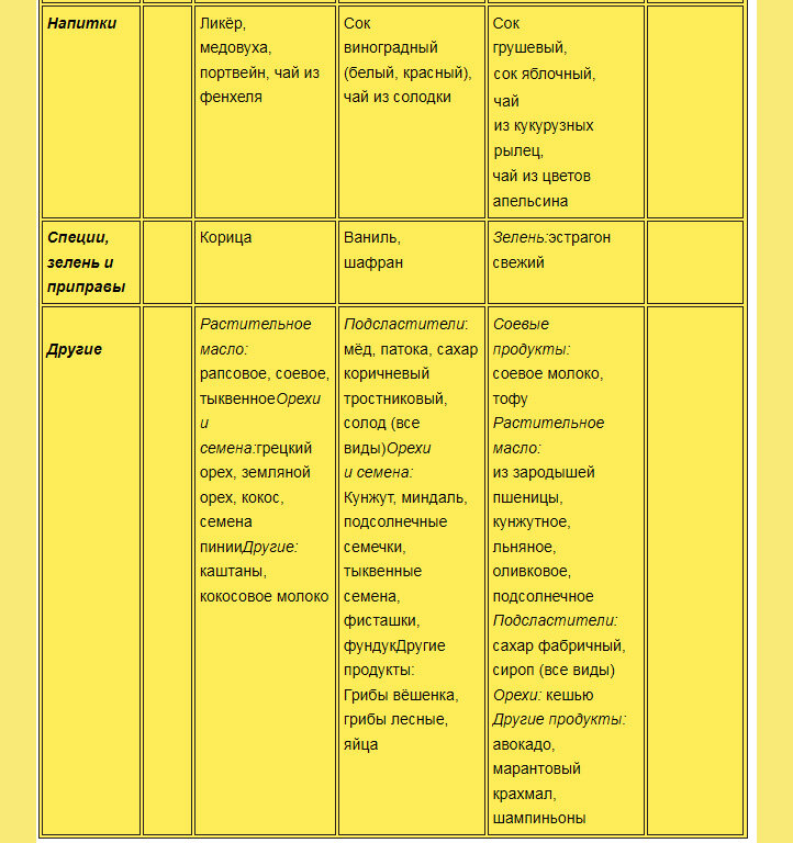 Галерея, листайте вправо.