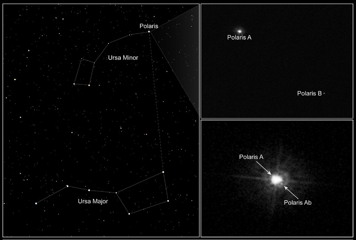 Авторство: NASA/HST. http://hubblesite.org/newscenter/newsdesk/archive/releases/2006/02/image/a (Image: STScI-2006-02), Общественное достояние, https://commons.wikimedia.org/w/index.php?curid=1392815