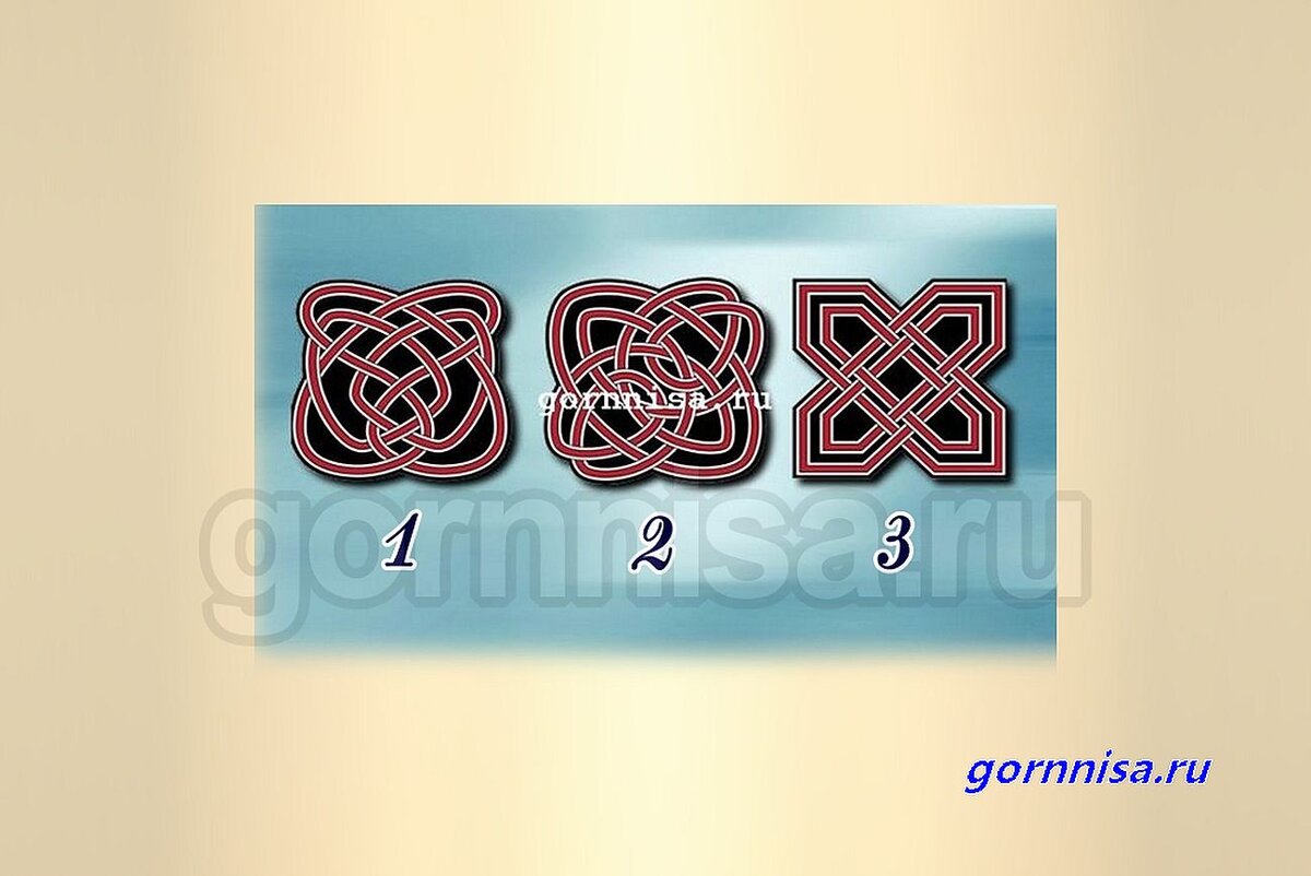    Тест - Выберите кельтский оракул и узнайте свой дальнейший путь Pavlov A