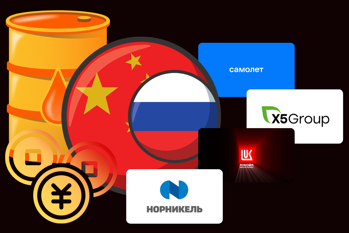 ProРынок РФ, . В России, си. Нефтегаз, . Компаний, новости.