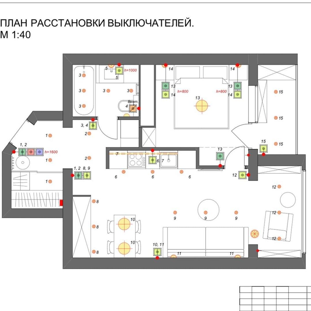 Сколько стоит план электрики квартиры