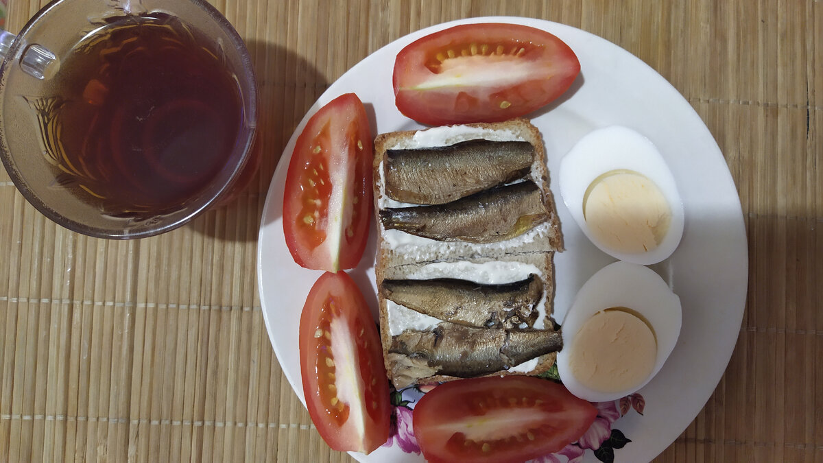 Мой сбалансированный завтрак