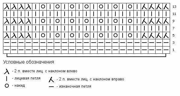 Узор павлиний хвост схема