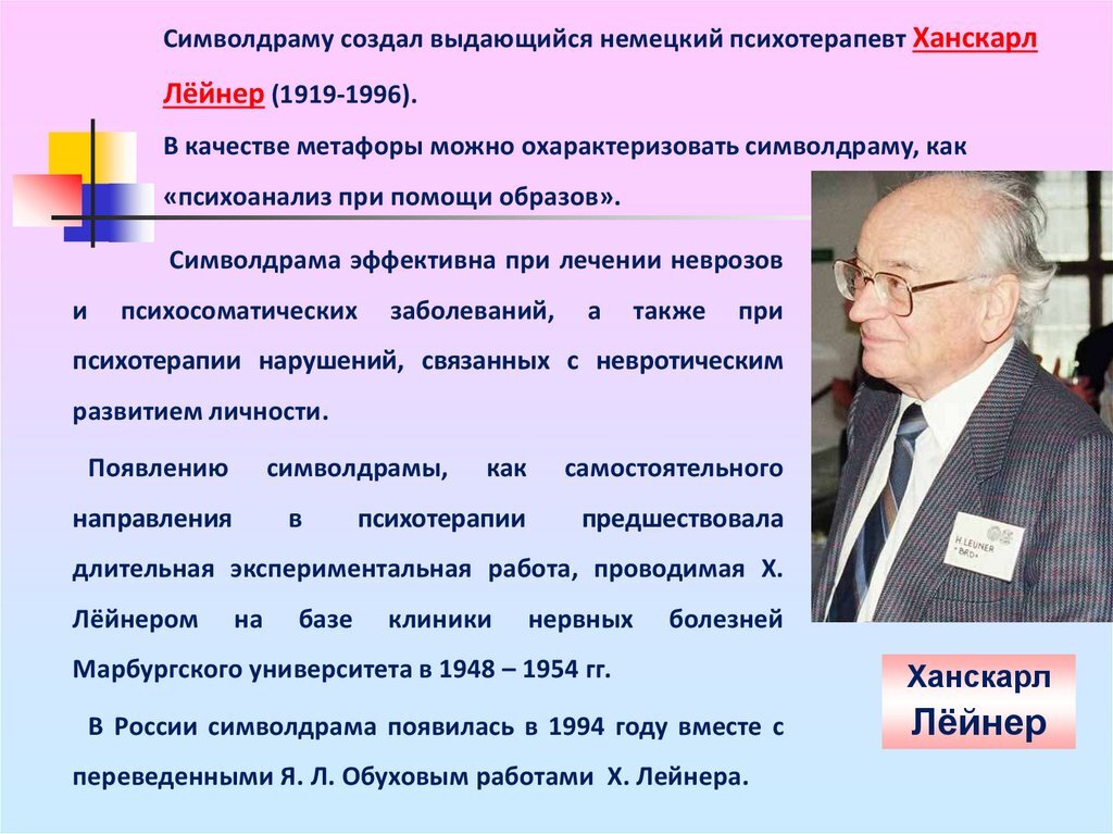 Символдрама мотивы. Символдрама в психологии. Презентация символдрама. Интерпретация символдрамы. Символдрама образы.