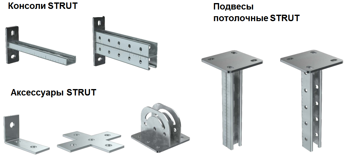 Консоли, и подвесы потолочные аксессуары STRUT 