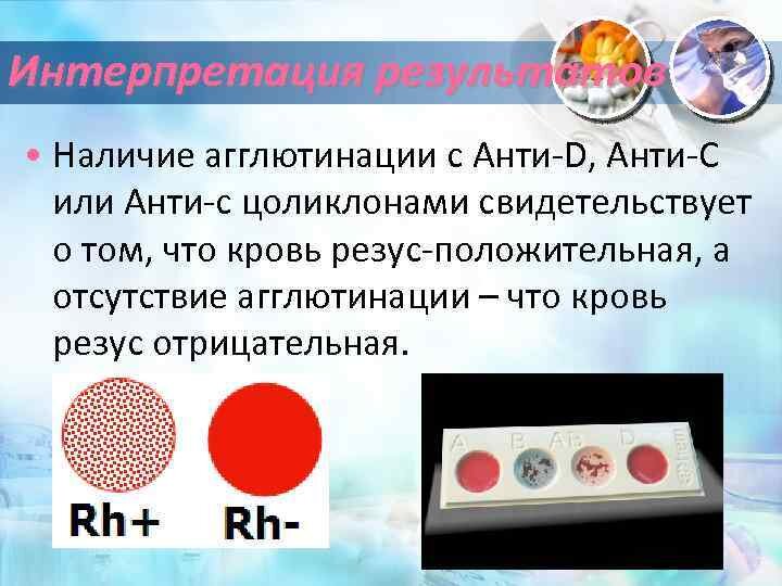 Точность определения группы крови