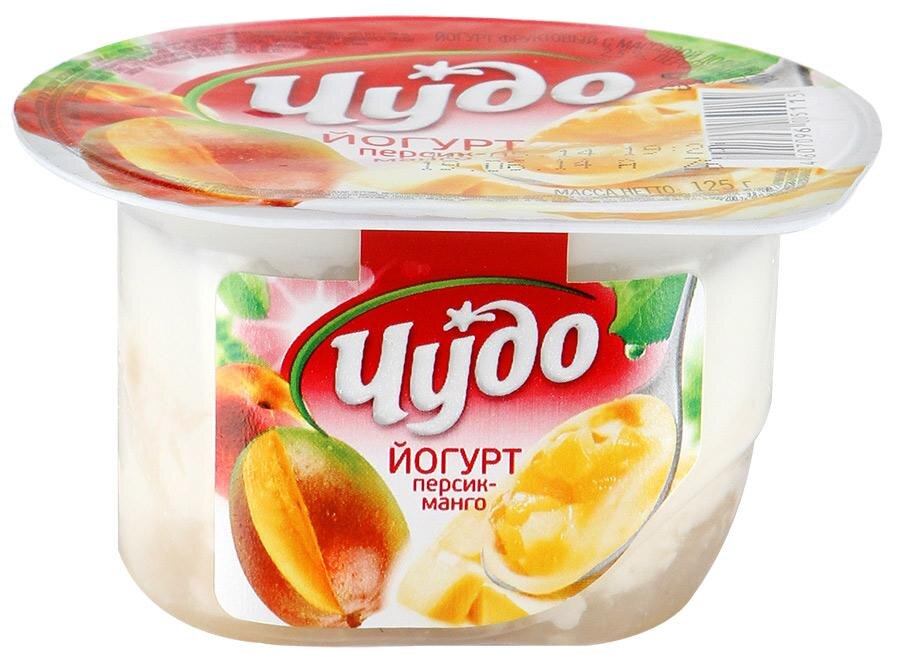 Яндекс картинки